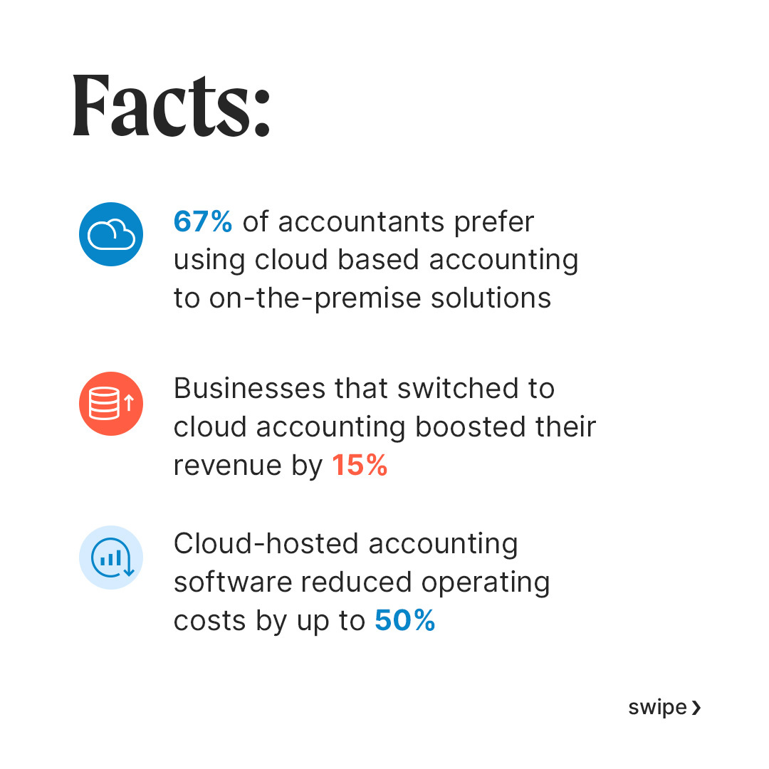 Accounteer's tweet photo. No more mountains of paperwork🙅🏾‍♀️No more tedious number crunching🙅🏾‍♂️ Smart accounting software empowers you to track expenses, generate reports, and manage budgets with just a few clicks from anywhere in the world🌍 ... https://t.co/l1OkcxjD52