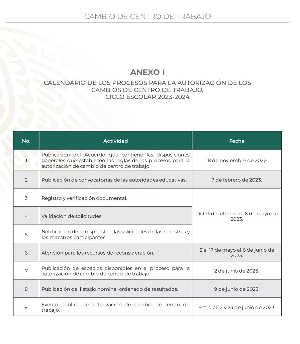 Rosariocabada's tweet photo. @USICAMM_OFICIAL Queremos que se respete la convocatoria. https://t.co/IQ5gUoKiUM