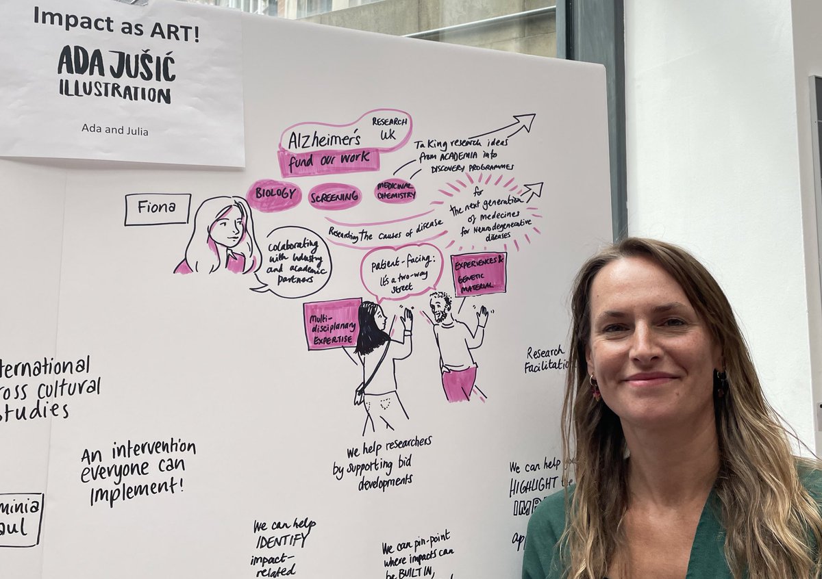 Really interesting morning at @UCLBrainScience Impact Policy event - the lovely Ada Jusic did this amazing illustration of our work making medicines with @AlzResearchUK at the @ARUK_UCL_DDI 🧡