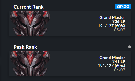 dreilix's tweet photo. Looking for team  

As some of you know I am parting ways with NSG
I would like inform that I have become free agent and 
I am looking for a new team

Please contact me via DM or Discord: dreilix

🔁&amp;❤️appreciated

Experience: https://t.co/WC55Xa4SEx
lolp: https://t.co/qARfDEkSNy https://t.co/8FTSVgxOUI
