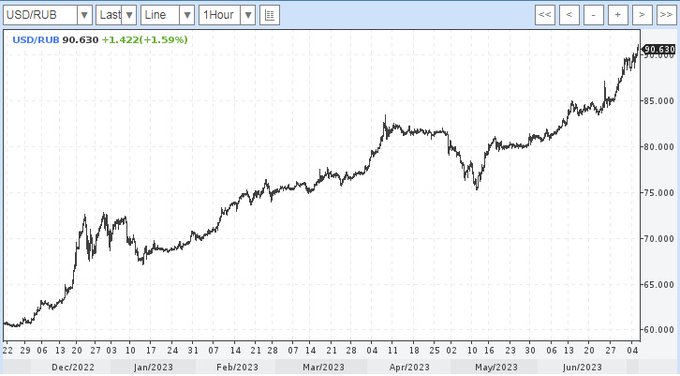 Курс доллара котировки онлайн. Форум обсуждения курса доллара. Форум обсуждения курса доллара. Курс доллара котировки онлайн. Форум обсуждения курса доллара.