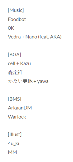 Presenting: Stellar Bloom 🌸🌌

🎵 Music by me, <a href="/0K_music/">0 K</a>, <a href="/its_vedra/">Vedra | Studio Zest</a>, @NotNanolith, <a href="/AKAraxy/">AKA ✦ 「𝗿𝗲:𝗟𝗢𝗔𝗗」𝗔𝗡𝗡𝗜𝗩𝗘𝗥𝗦𝗔𝗥𝗬</a>

🎥 BGA by <a href="/CellYT5/">cell</a>, <a href="/kzm1nt/">Kazuma Enta</a>, @MORISADA_, <a href="/hard_sarachi/">かたい更地</a>, <a href="/yawwa_/">yawa</a>

🎹 BMS by @ArkaanMuyassar, <a href="/Warlock2712/">Harry | Warlock</a>

🎨 Illustration by <a href="/yukiyons/">Komiya Meiko 💻 @ TELEPATHY OUT NOW!!!</a>, <a href="/_MMetc_/">MM | VGen Comms Open~</a>

Stay tuned!!! 📺
#event_bof #bofnt