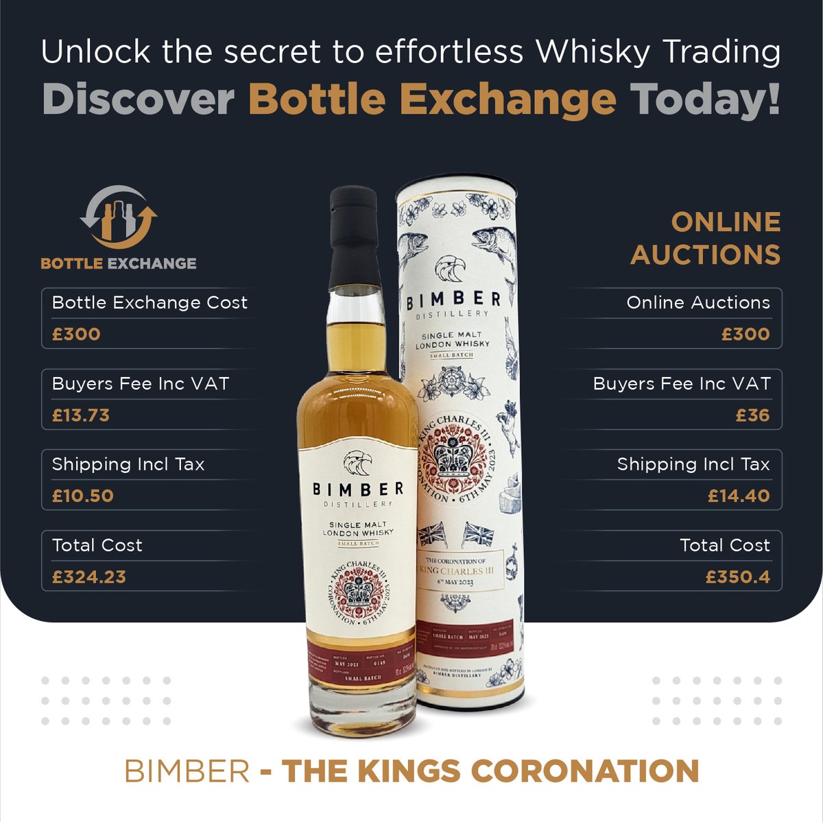 Looking to make the most out of your whisky transactions? 🥃💰 Don't let high auction fees eat into your profits or overstretch your budget. At Bottle Exchange, our fee structure is transparent, reasonable, and designed with you in mind. 

#WhiskyTrading #BottleExchange #FairFees