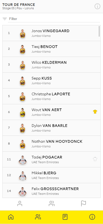 helmugacloud's tweet photo. 🇫🇷 Tour de France 2023

📡 Live Tracker in many languages:
🇬🇧 @cyclingnews | @FirstCycling 
🇩🇰 @Feltetdk 
🇩🇪 @RadsportNewscom 
🇪🇸 @cyclingoo 

Thank you to our partners! https://t.co/SzJhQ0ZQri