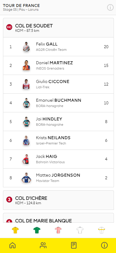 helmugacloud's tweet photo. 🇫🇷 Tour de France 2023

📡 Live Tracker in many languages:
🇬🇧 @cyclingnews | @FirstCycling 
🇩🇰 @Feltetdk 
🇩🇪 @RadsportNewscom 
🇪🇸 @cyclingoo 

Thank you to our partners! https://t.co/SzJhQ0ZQri