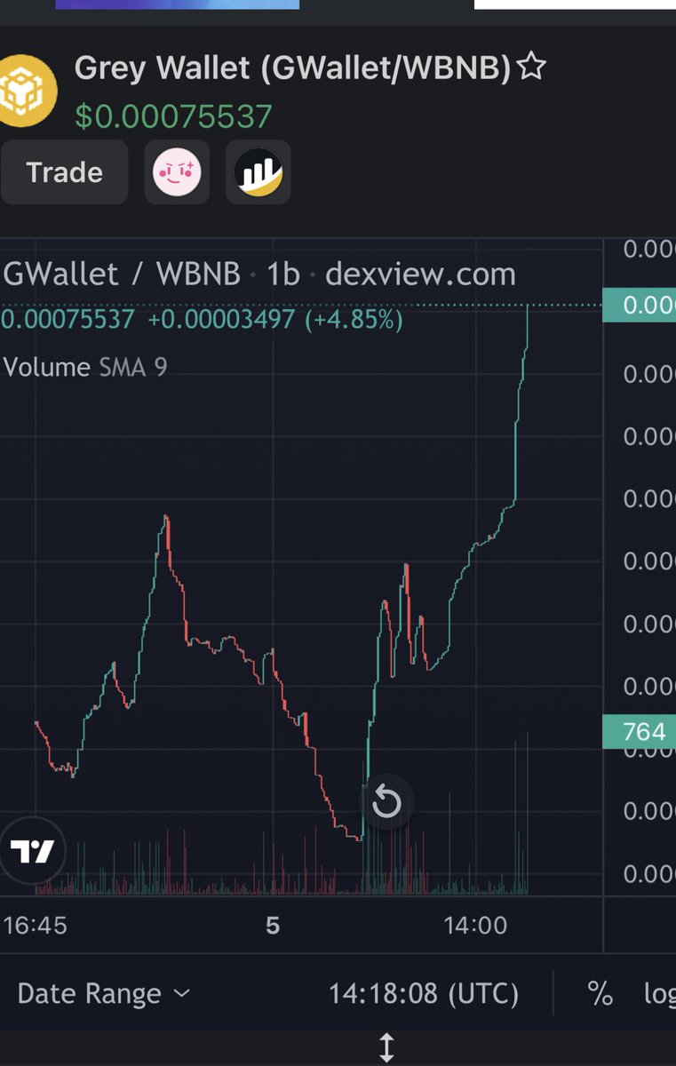 Grey Wallet tweet media