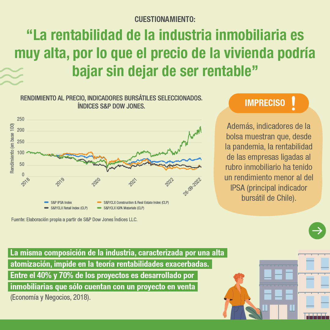 cppublicasuc's tweet photo. 🏡¿Qué factores podrían incidir en el precio de las viviendas en Chile? Revisa algunos de los cuestionamientos que rodean al mercado inmobiliario, a través del análisis que realizamos en el proyecto Vivienda asequible: hablemos del precio, que desarrollamos con @ADI_CHILE 👇 https://t.co/OZFzFV6PUs