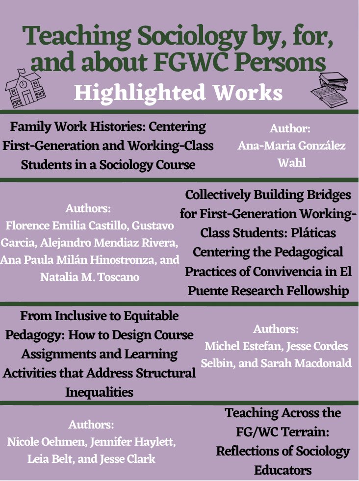 Teaching_Soc's tweet photo. ✨July Webinar✨
Are you excited to attend the July Webinar? Wanna learn more about the pieces being discussed, and about the voices behind them? You’re in luck!
Check out the highlighted works along with the authors, and guest co-editor team!
#FGWC @fgwc_sociology @ASAnews https://t.co/ZjTppmeAM7