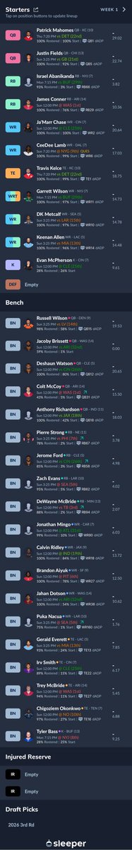 Brett_Lamb22's tweet photo. ⁦@FFHitman⁩ having Chase, Lamb and Wilson in dynasty is so much fun! Love that trade you pulled off! https://t.co/e5KymuYcR9
