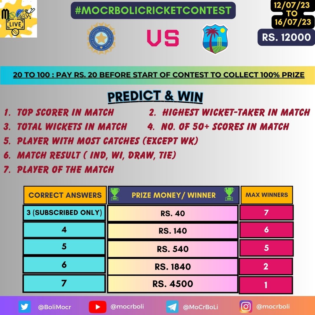 BoliMocr's tweet photo. 🚨CONTEST ALERT🚨- 𝕽𝖘. 1⃣2⃣0⃣0⃣0⃣.
 
PREDICT &amp; WIN 
#CricketTwitter  #INDvsWI  #INDvWI

-Follow, RT &amp; Like.
- Use #MoCrBoliCricketContest &amp; #EveryAnswerMatters
- Subscribe to claim 100% Prize. https://t.co/smCGBudtbX