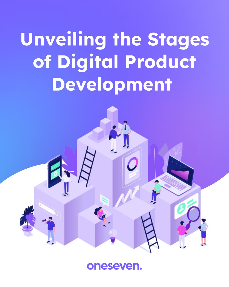 OneSevenTech's tweet image. 🔗 Learn more about the differences between Proof of Concept, Prototype, and Minimum Viable Product in our blog post: rb.gy/zsbwj 📚

#DigitalProductDevelopment #ProofOfConcept #Prototype #MVP #ProductStrategy #StartupJourney #Innovation