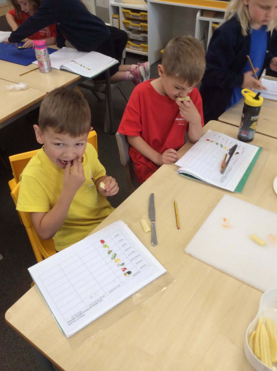 SPMVElm's tweet photo. 🥗This week Elm Class are designing making and evaluating a summer salad.  First we had to test the ingredients - some were more popular than others! 🥗 https://t.co/jrX3ZN4HmV