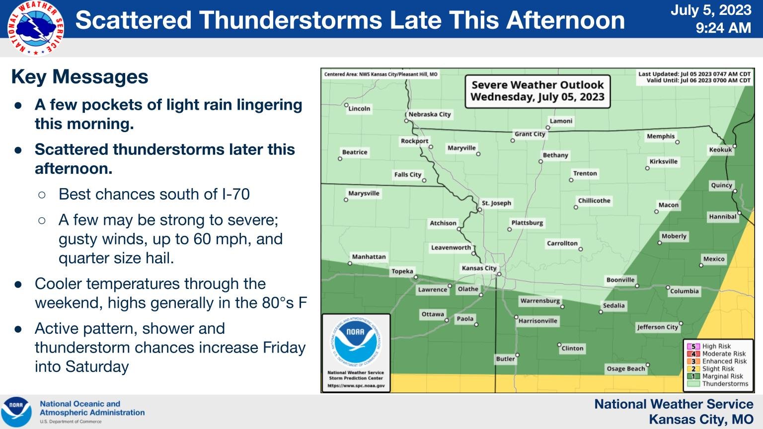 NWS Kansas City on Twitter "Cooler and relatively quiet for most for