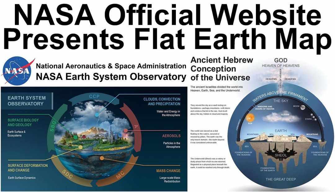 FEKarenB's tweet photo. Truth in plain sight :)
#NASAlies #FlatEarth #Flatoberfest https://t.co/wNLCPSenwD