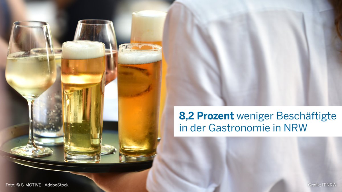 ITNRW's tweet photo. Die Zahl der Beschäftigten in der #Gastronomie👨🍳🍴 in #NRW ging von 2019 bis 2021 um 8,2 % auf 131.100 Personen zurück. Die Zahl der #Minijobber verringerte sich um 23,1 % auf 90.100. #NRWinZahlen #Statistik https://t.co/IKFR5OMYNs @DEHOGA_BV @DEHOGA_NRW https://t.co/TfXzv4AmoG