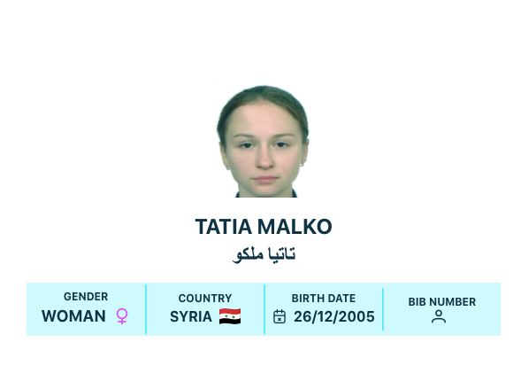 A gift from Russia to those who insisted that Russian sports people are blameless victims of circumstances and should be given the opportunity to participate in sports.

Russia and Russian sportspeople pretended to be of Syrian citizenship at the Pan Arab Games. They were given