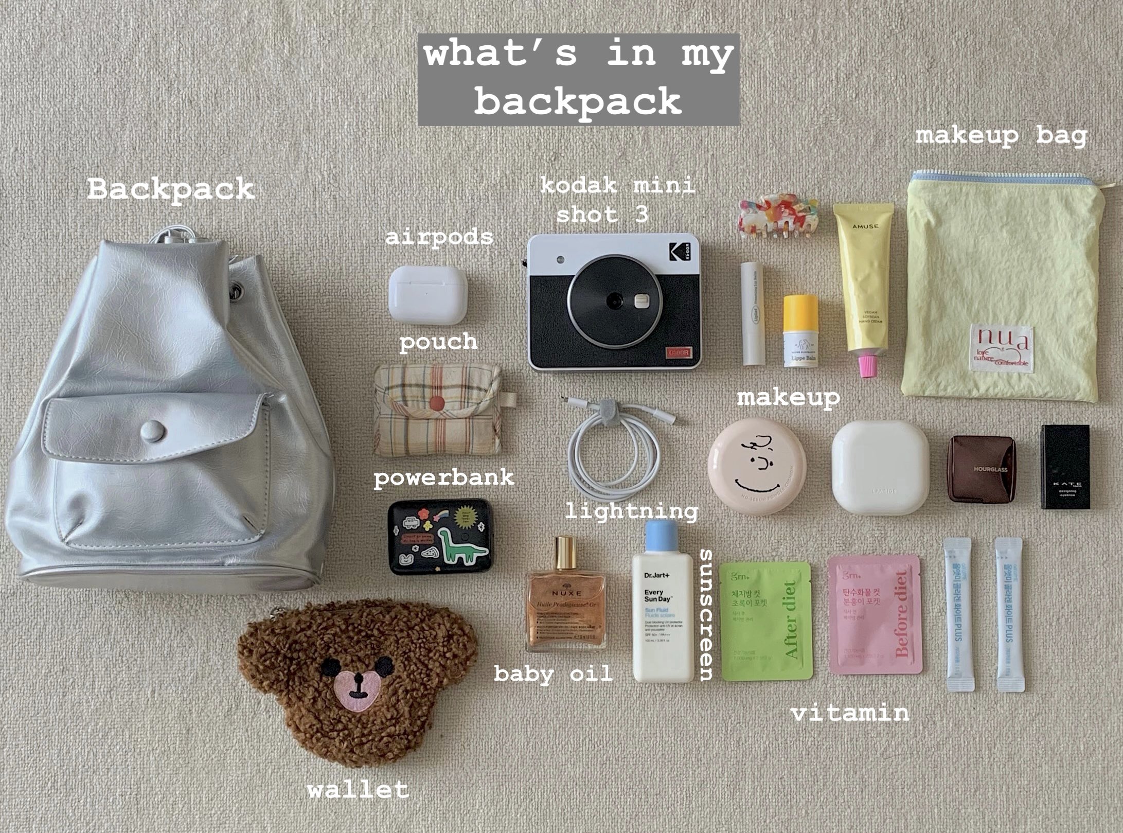 What's in my backpack purse clearance
