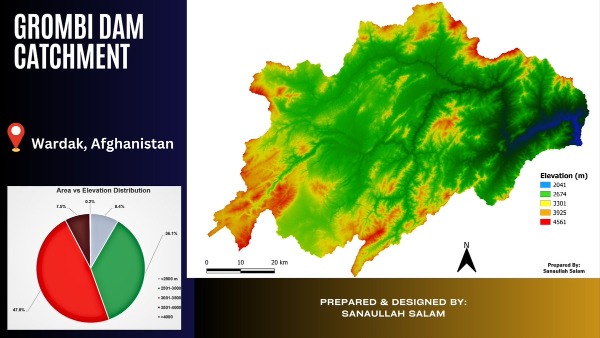 Sana_Ullah_Afg's tweet photo. Catchment of the Grombi Dam, Wardak Province, Afghanistan.

#gis #reservoirs #delineation #elevationmap #dam https://t.co/S8XjUUzGbS