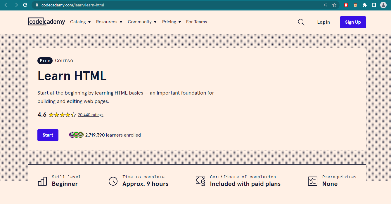 Codeigniter Academy Nulled Script Dealls | Loker & Tips Kerja on Twitter: