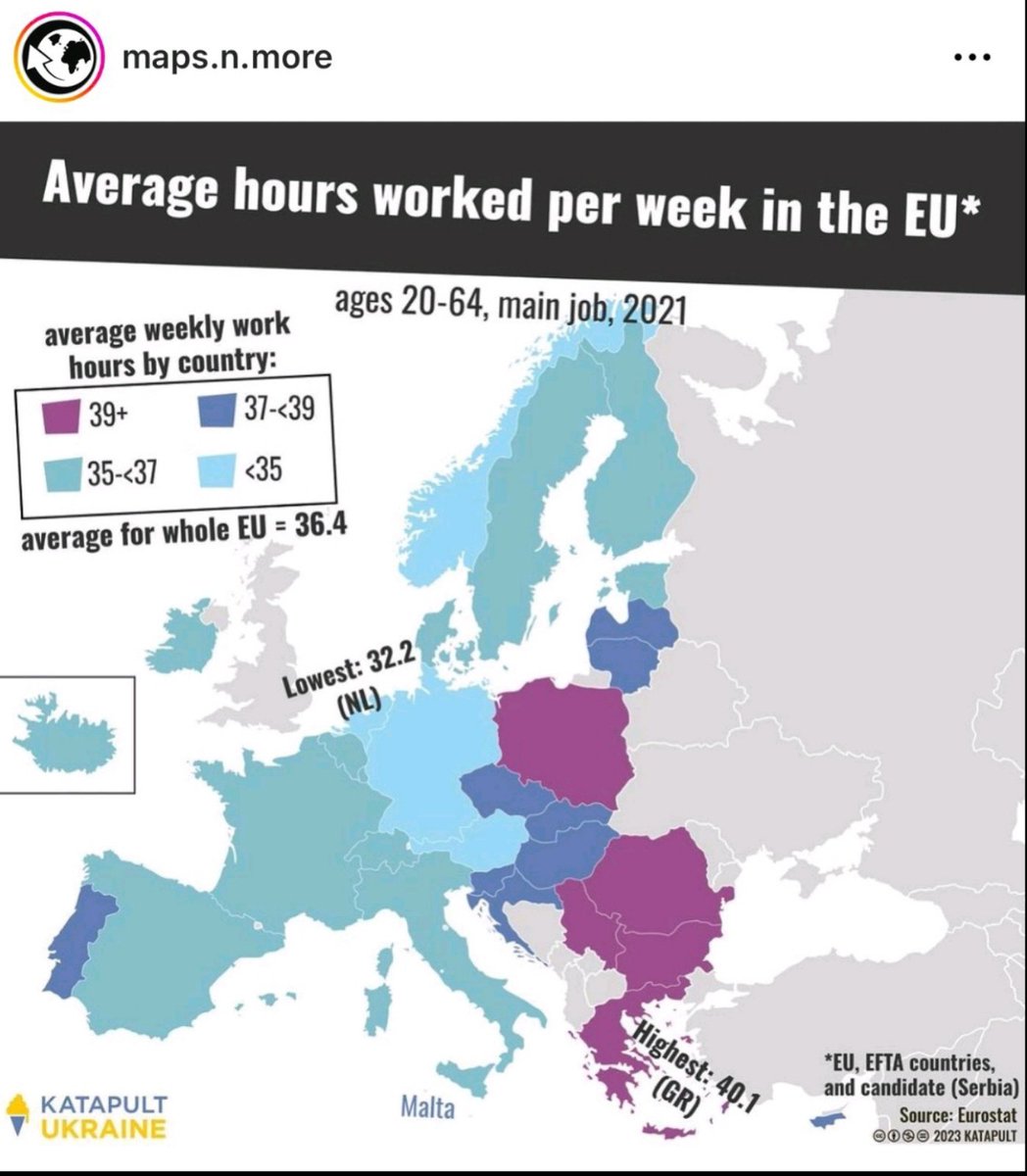 Greece and the Netherlands, the two extremes of Europe.