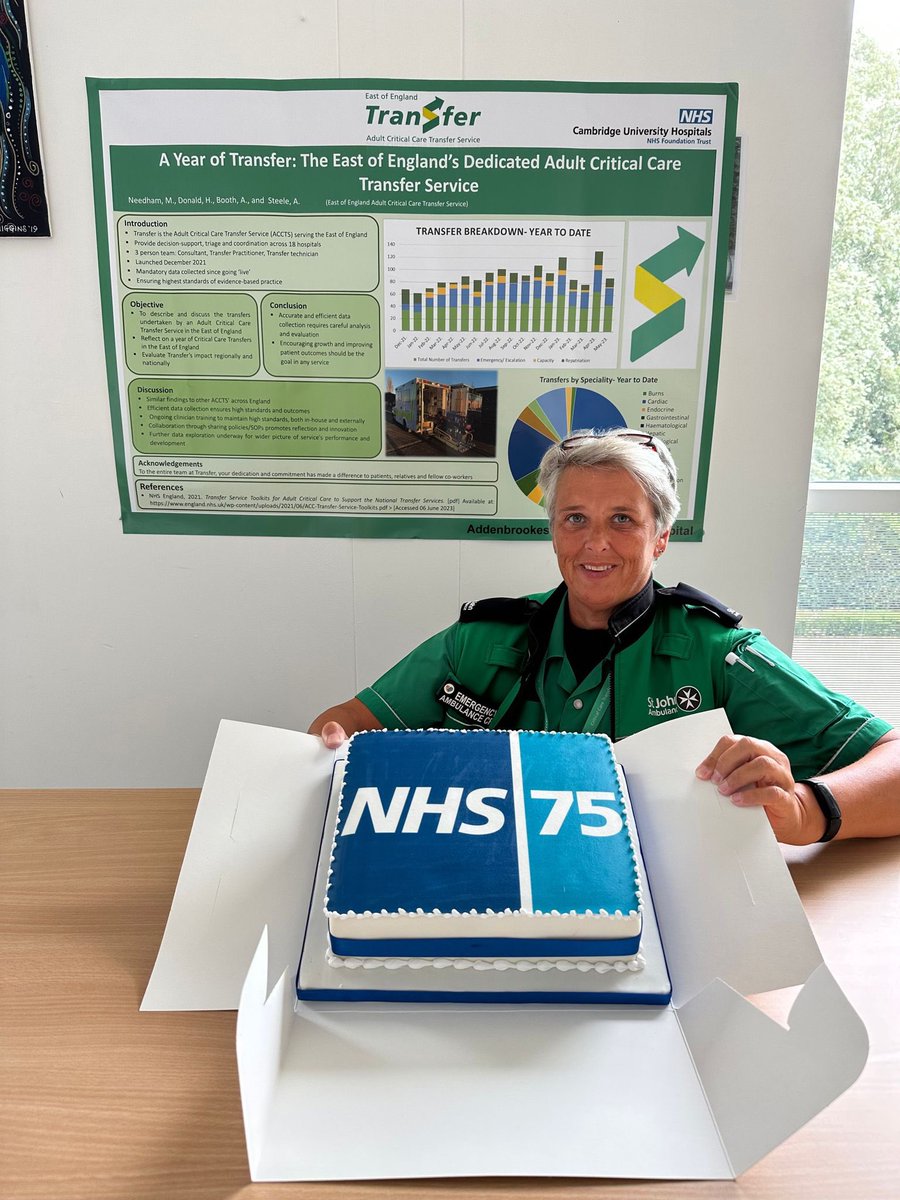 Transfer (@transfereoe) on Twitter photo Happy Birthday to our NHS š A team we are forever proud to be part of here at TRANSFER #CUH #Addenbrookeshospital #criticalcare <a href="/CUH_CritCare/">CUH adult critical care</a> <a href="/CUH_NHS/">Cambridge University Hospitals NHS</a> <a href="/stjohnambulance/">St John Ambulance England</a> Happy Birthday to our NHS š A team we are forever proud to be part of here at TRANSFER #CUH #Addenbrookeshospital #criticalcare <a href="/CUH_CritCare/">CUH adult critical care</a> <a href="/CUH_NHS/">Cambridge University Hospitals NHS</a> <a href="/stjohnambulance/">St John Ambulance England</a>