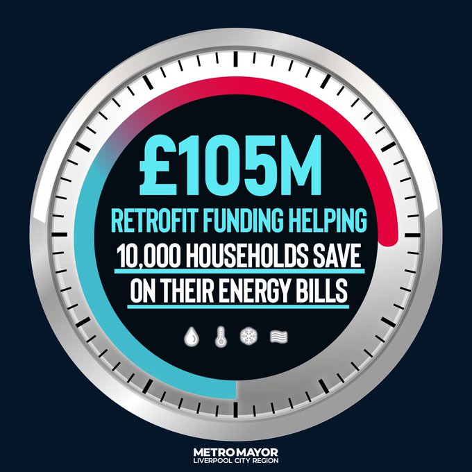 🌡️ @MetroMayorSteve has been ramping up his retrofit programme to help the region hit net zero. #NetZeroWeek 🏘️ Currently, almost 1/3 of the region's emissions come from domestic properties. 📉 The £105m retrofit fund will help to reduce the carbon emissions of 10,000 homes.