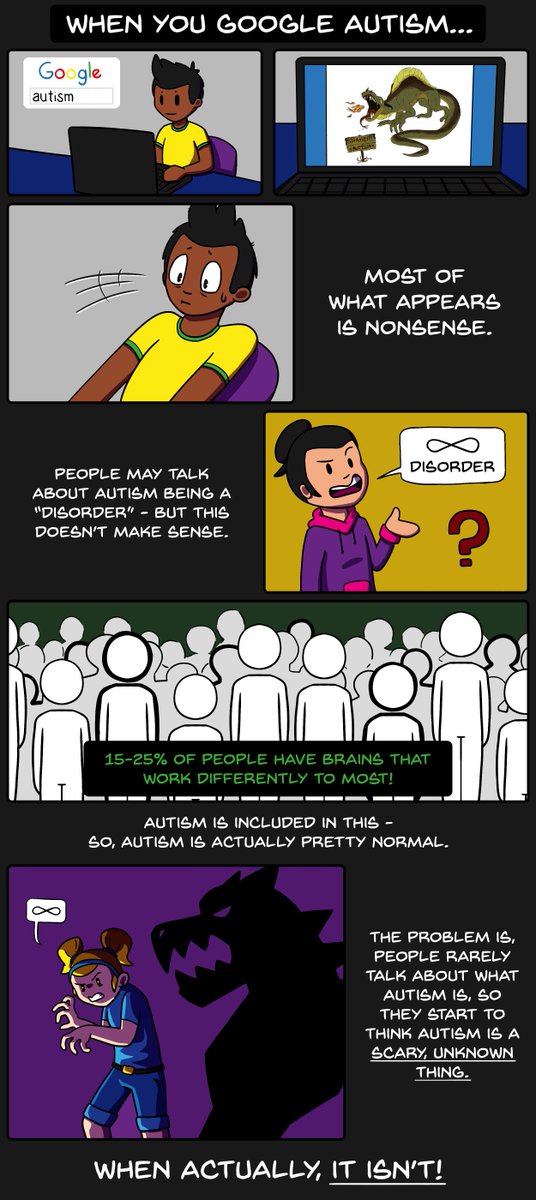 Spectrum0Gaming's tweet photo. What is autism? Here is an explanation written by young people from our community, designed by Callum, one of our awesome youth workers :) 

This can found in the section called "What Actually is Autism?" on the Autism Understood website: https://t.co/6zIK8c1OZa https://t.co/1xMlAg09wC