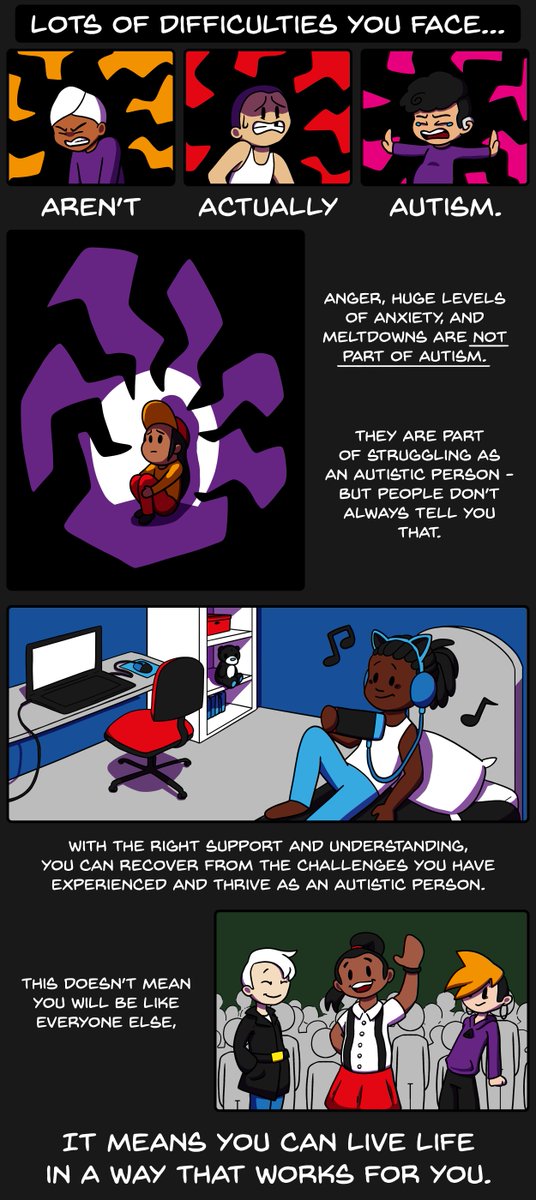 Spectrum0Gaming's tweet photo. What is autism? Here is an explanation written by young people from our community, designed by Callum, one of our awesome youth workers :) 

This can found in the section called "What Actually is Autism?" on the Autism Understood website: https://t.co/6zIK8c1OZa https://t.co/1xMlAg09wC
