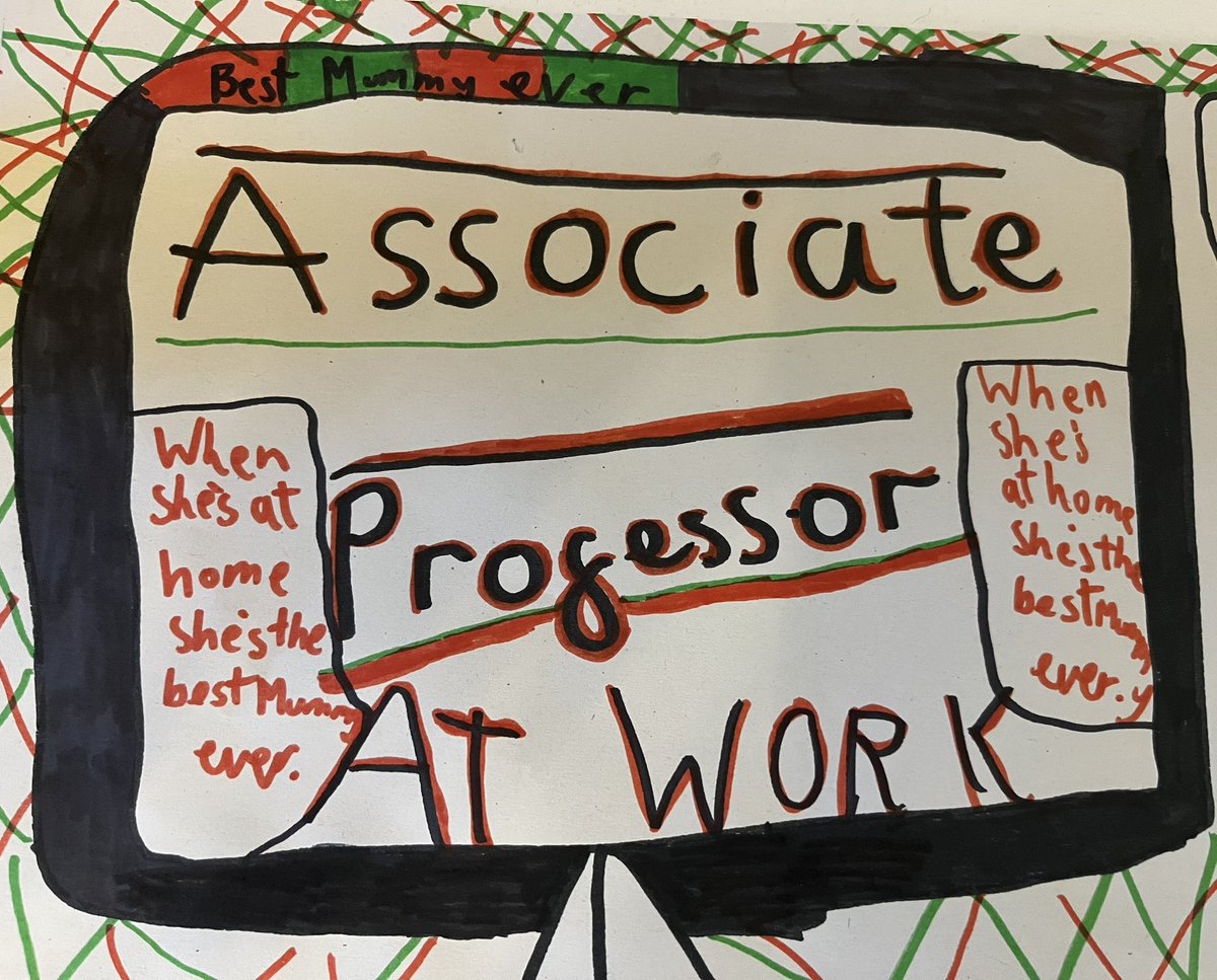 DrLizJenkinson's tweet photo. What better way to say it? Pleased to have been awarded Associate Professor in #HealthPsychology @UWEBristol @PsychUWEBristol. Huge thanks to supportive folks past + present + my brilliant family 🌟@divhealthpsych @NHSE_WTE @UWEHealthPsy @NHSEngland @AdvanceHE #Aurora @CAR_UWE https://t.co/2SDxpl74cv