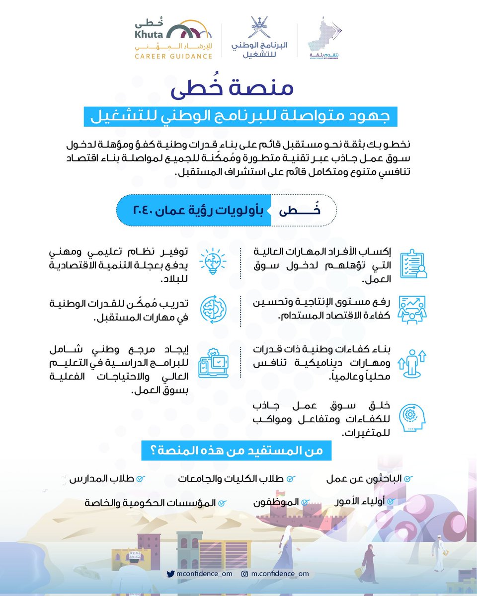 ريّـا المنذرية tweet media