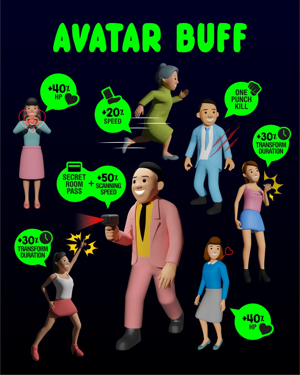 👉🏻MOAR Grand Opening | 7 July 6pm HKT | 6am EDT: Meet Idiots for POWER-UPS!🚨

Draw special avatars from Mystery Bin to unlock special power! 🔋

👨🏻 SECRET ROOM PASS | +50% SCANNING SPEED
👵🏻 +20% SPEED
🧑🏻 ONE PUNCH KILL
👩🏻‍🦰 +30% TRANSFORM DURATION
…and MOAR!
-
<a href="/sirjoancornella/">Joan Cornellà</a>