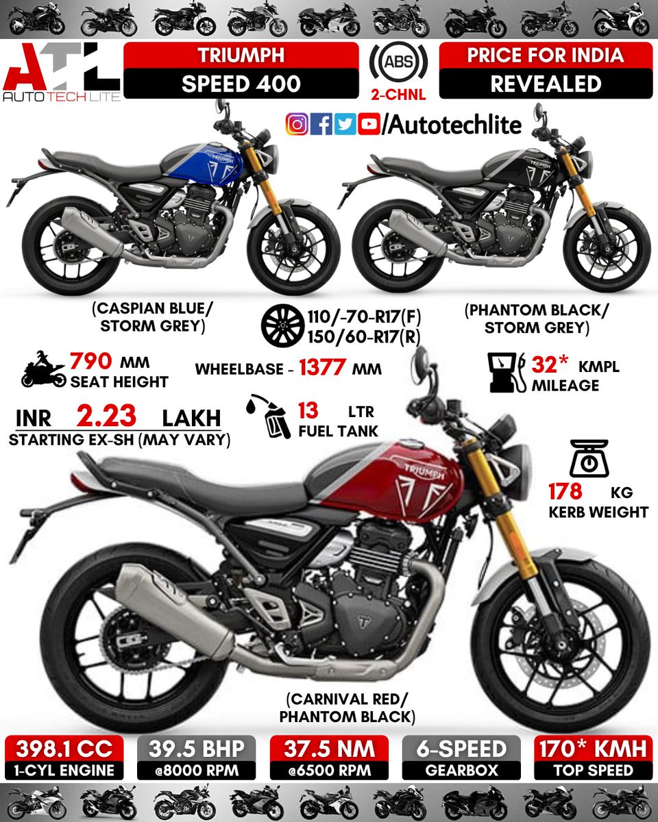 autotechlite's tweet photo. #Speed 400 from #triumph &amp; #bajaj launched in India🔥..with the most affordable price tag!!..do you think this bike is now the most value for money??
.
.
@autotechlite 🇮🇳 for more amazing daily posts follow our page
.
.
#triumphspeed400 #speed400 #triumphspeed #speed #speedbike https://t.co/NJMdHRmmSK