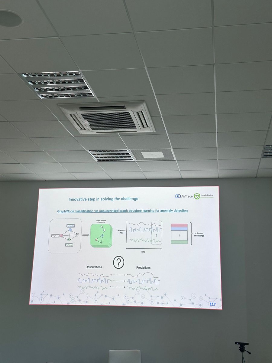 AirTraceIO's tweet photo. Se ha presentado en Vilnius capital de Lituania, el proyecto FlowGuard desarrollado por Airtrace y @NeoradixS Gracias a @SecurIT20 por haber seleccionado nuestro proyecto enfocado en la ciberseguridad para la protección de infraestructuras hídricas críticas. https://t.co/pJBJYM3JdS
