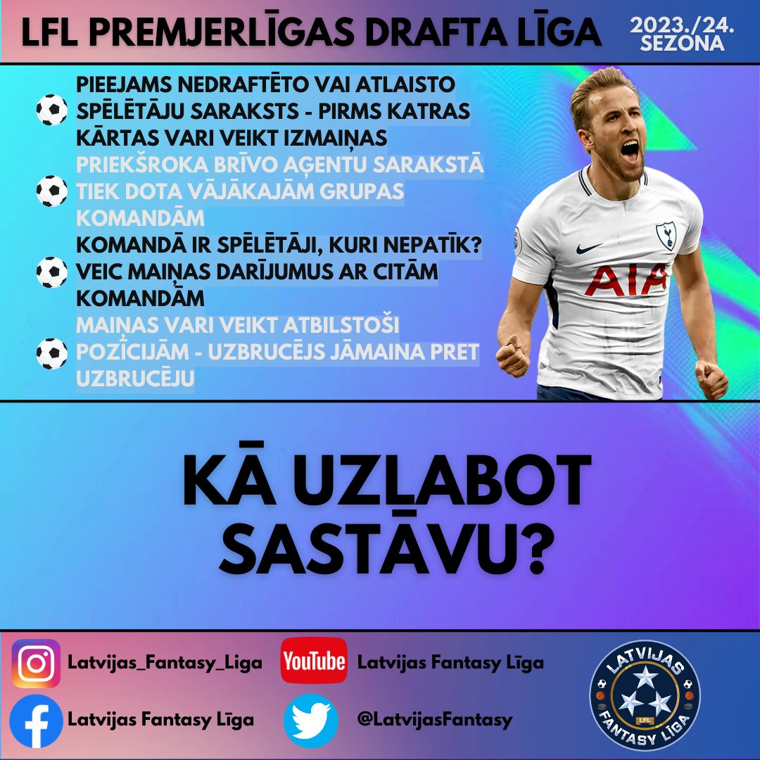 Latvijas Fantasy Līga tweet media