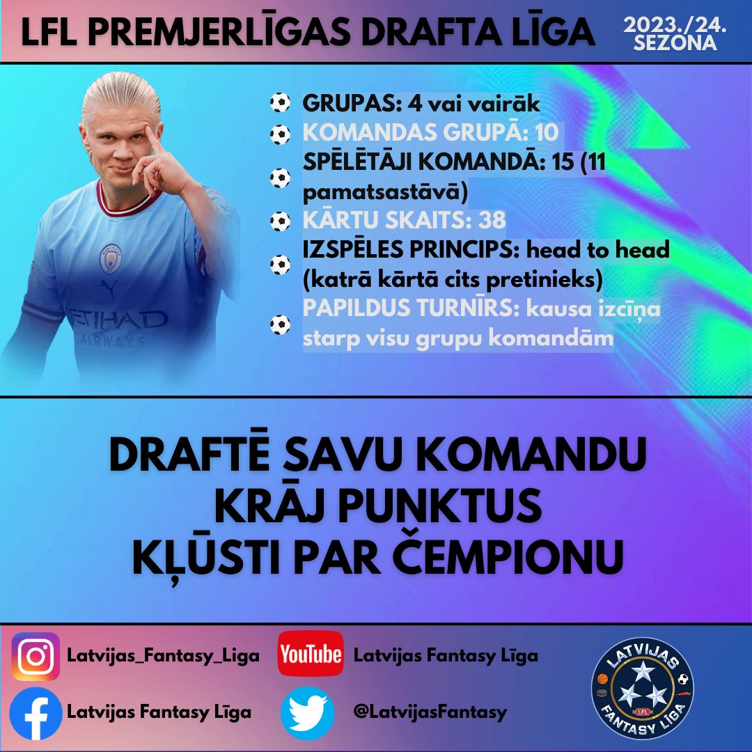 Latvijas Fantasy Līga tweet media
