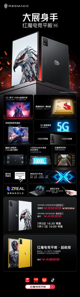 tsaikumar1989's tweet photo. #RedmiMagic Gaming tablet 5G launched today in China
12.1" 2.5K 144Hz BOE LCD display
600nit, 16:10, 10bit
SD 8+ Gen 1
LPDDR5 + UFS 3.1
13MP(Hynix hi1336)
16MP(hi1634)🤳
10000mah + 80W (100% in 50M)
6.5mm
613g
4 🔊
BT 5.3
WiFi 6
Buy: keyboard ¥599 & stylus ¥399
12+256GB @ ¥3899 https://t.co/OmXG9vYpal
