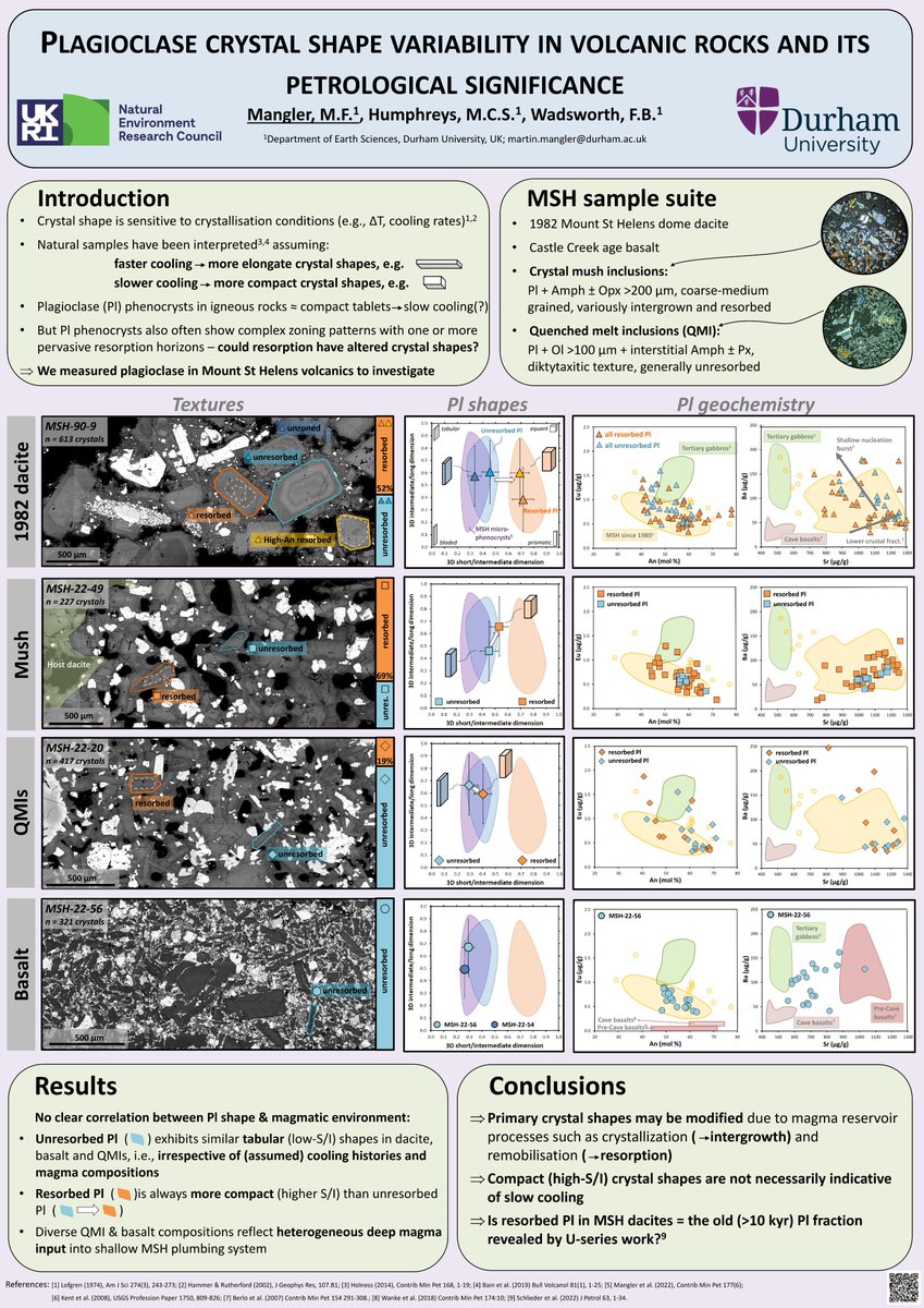 Martin Mangler tweet media