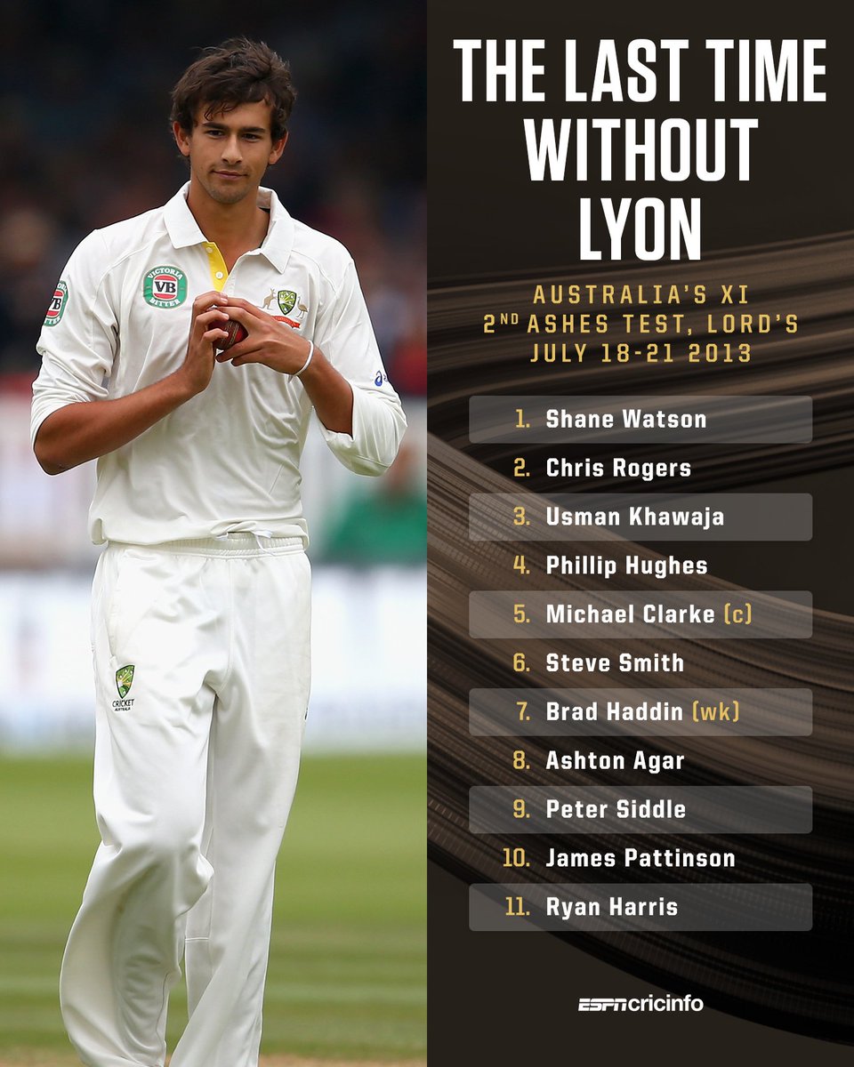 cricinfo's tweet photo. Australia will be playing a Test without Nathan Lyon for the first time in 10 years - this was their XI back then 👀

#ENGvAUS | #Ashes https://t.co/9XktoCYkcr