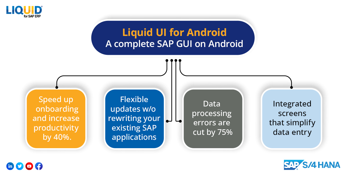 GuiXT's tweet image. Give your users a complete #SAPGUI on mobile with Liquid UI for #Android, an enterprise-ready application that leverages the UI richness and keeps your users productive while seamlessly migrating your SAP-based workflows. To find out more, visit guixt.com/products/mobil…
#liquidui
