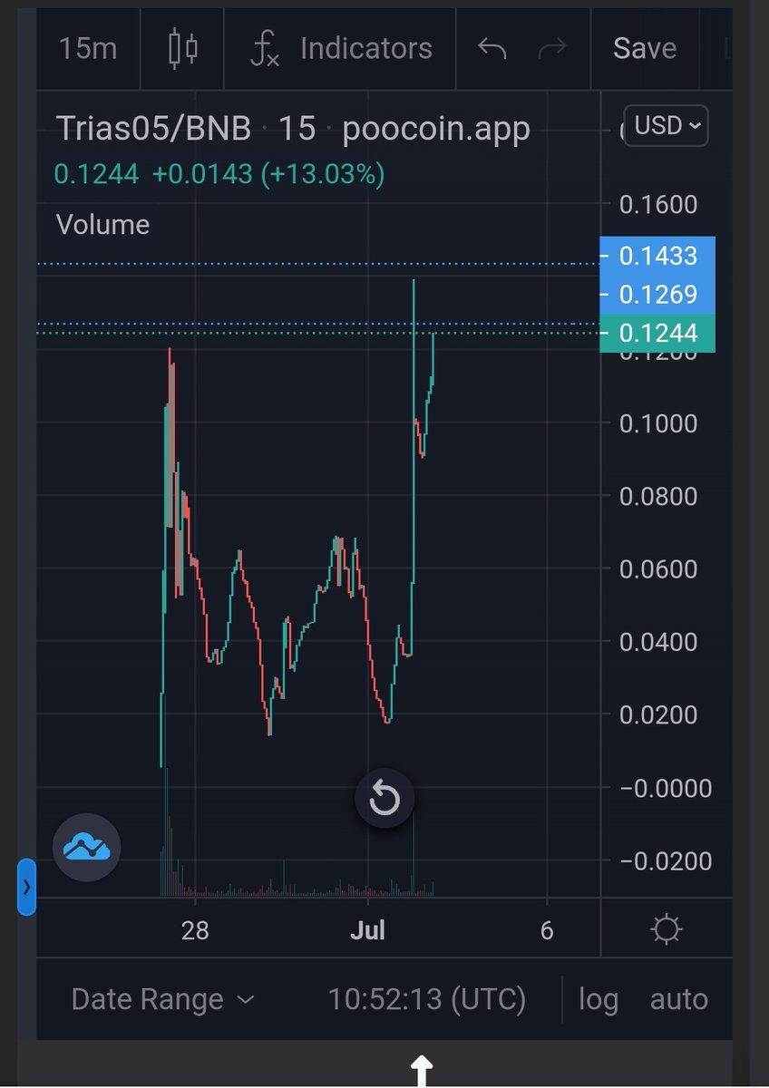 Trias 0.5 tweet media