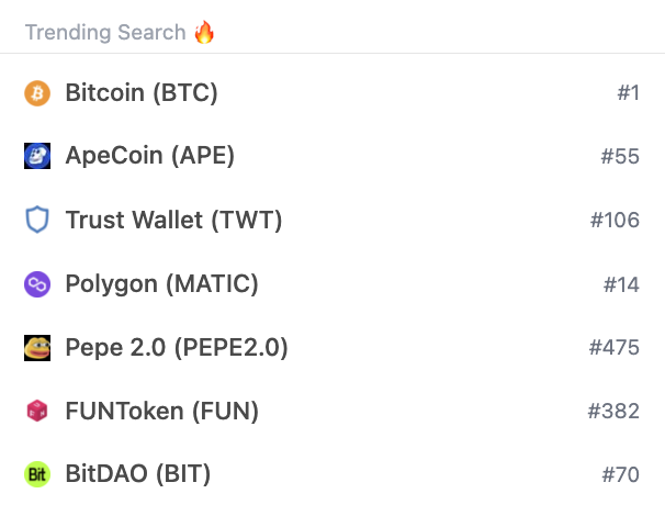 coingecko's tweet photo. What #crypto are you watching today? Here's what people are searching for 🔍

Top 5 Trending:
• Bitcoin - $BTC
• ApeCoin - $APE
• Trust Wallet - $TWT
• Polygon - $MATIC
• Pepe 2.0 - #PEPE2

View the full list:
https://t.co/bb9X57lE2R