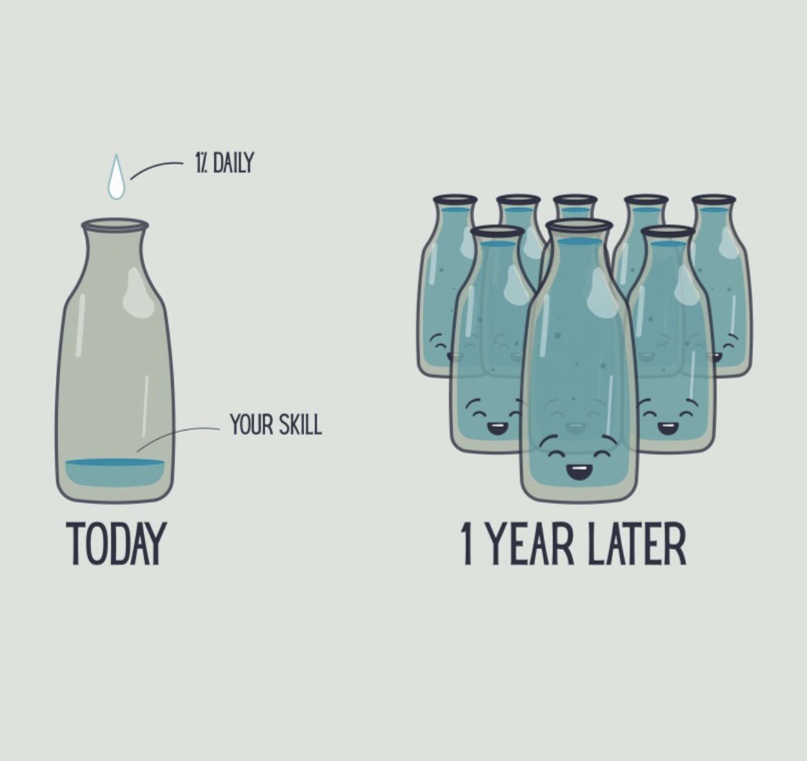 nerdyfishnft's tweet photo. Thinking…

#motivation #nftbuild #NFT https://t.co/x1WQ1NUMeh