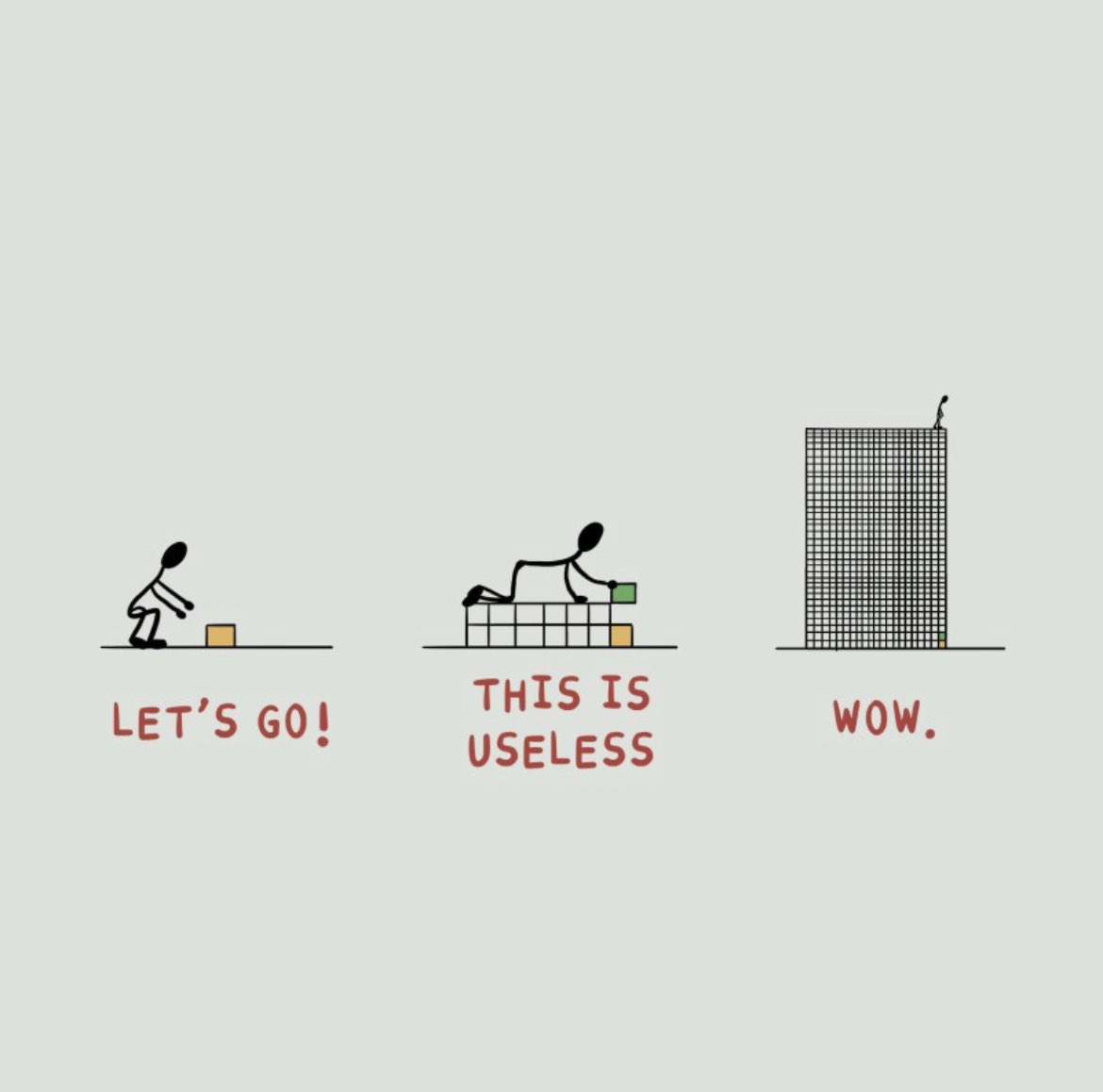 nerdyfishnft's tweet photo. Thinking…

#motivation #nftbuild #NFT https://t.co/x1WQ1NUMeh