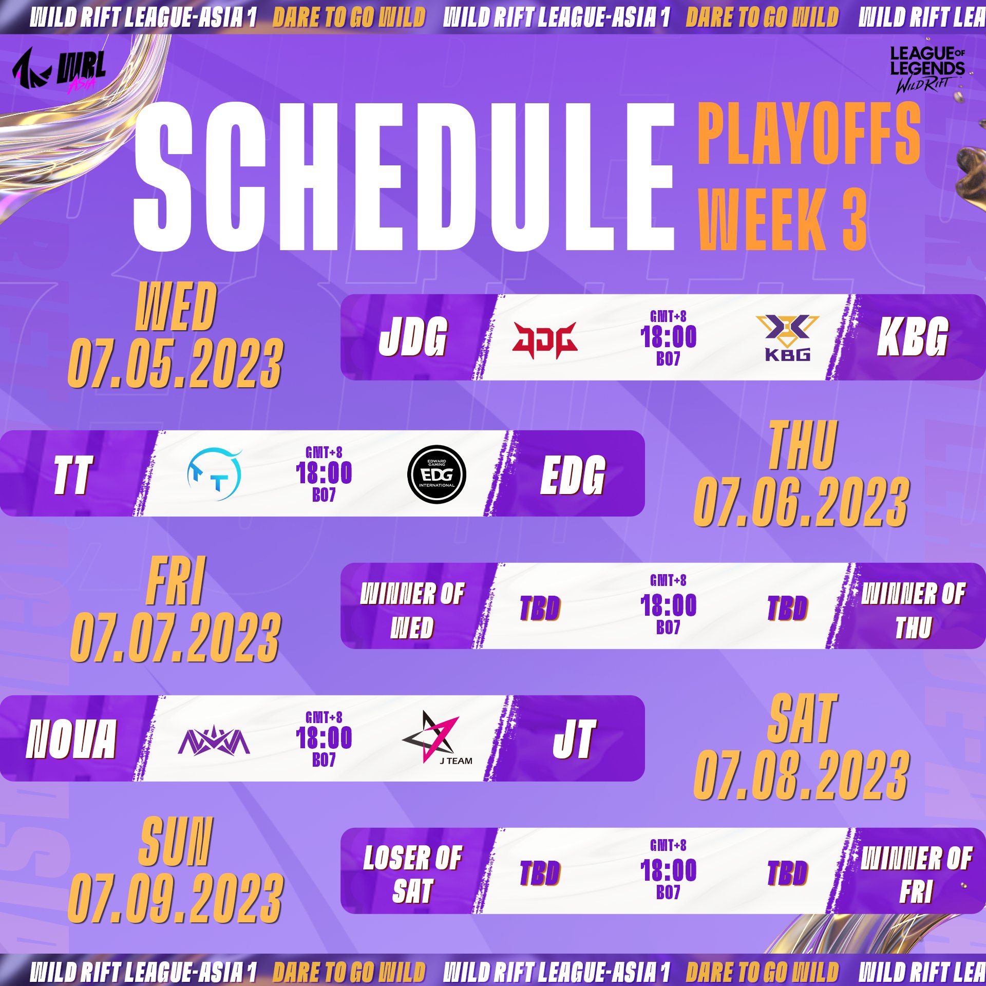 Wild Rift Esports on Twitter "Heading into Week 3 of the Wild Rift