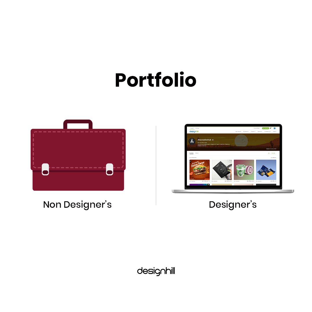 Designhilldh's tweet photo. Each portfolio has its own importance. BTW, which portfolio do you belong to? Let us know in the comment section.
.
#DesignhillDh #Designers #Portfolio #Design #Creative #NonDesigners #DesignhillPortfolio #Logo #DesignFolio #DesignHumor https://t.co/kAxTWnrsWj