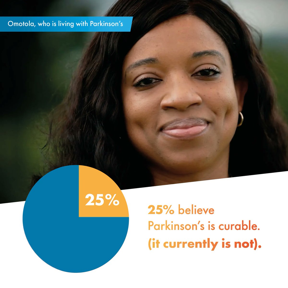 CureParkinsonsT's tweet image. We want to change the future for those living with Parkinson’s and those yet to be diagnosed - to change attitudes and raise awareness, and to speed up progress in the search for the cure: buff.ly/3NZyqSE 

#ChangeTheFuture #ParkinsonsTogether