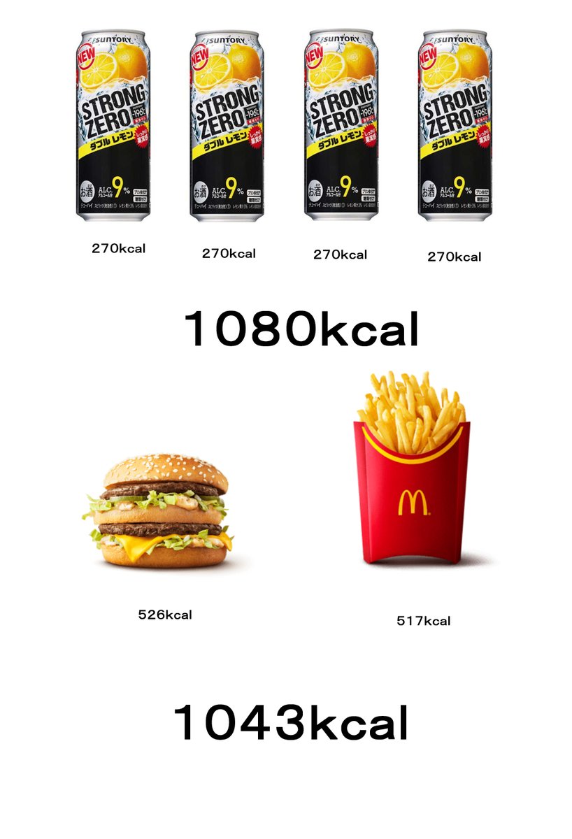 毎日これ飲んで夕飯も食べてて健康なのすごいなオレ！！！！！ https://t.co/uKkc9AdJot