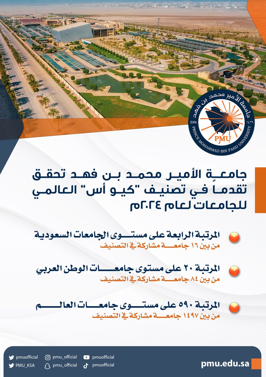 pmuofficial's tweet photo. جامعـة الأمير محمد بن فهد تحقق تقدماً في تصنيف “كيو أس” العالمي للجامعات لعام ٢٠٢٤م

🔷المرتبة الرابعة على مستـوى الجامعات السعودية 
🔸من بين ١٦ جامعــــــة مشاركة في التصنيف

🔷المرتبة ٢٠ على مستوى جامعـات الوطن العربي 
🔸من بين ٨٤ جامعــــــة مشاركة في التصنيف 

🔷المرتبة ٥٩٠ على مستــوى جامعــات العالــم 
🔸من بين ١٤٩٧ جامعــــــة مشاركة في التصنيف

#الجامعات_السعودية
#pmuer