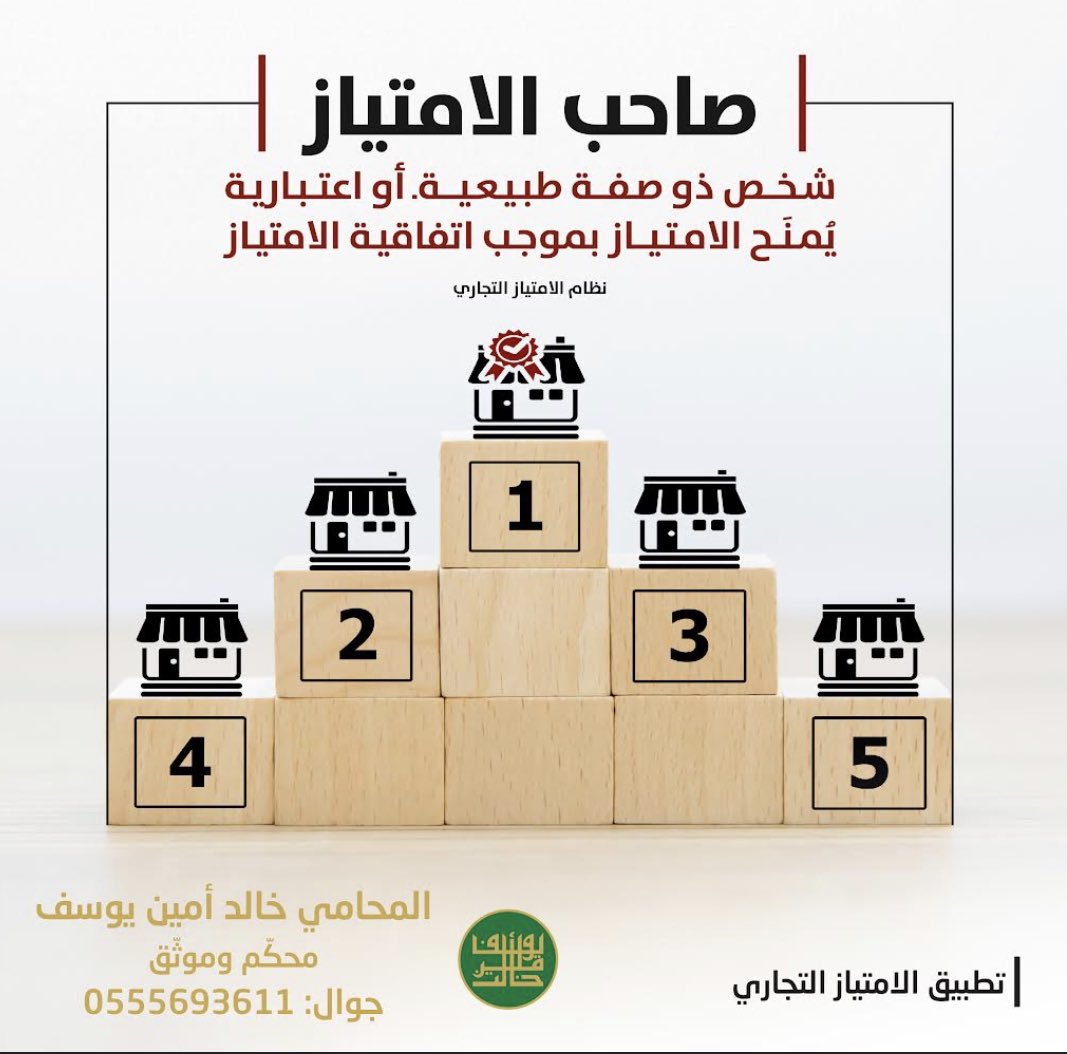 lawyerdrkhalid's tweet photo. #الامتياز #الامتياز_التجاري #محامي #محاماة #سعودي #السعودية #franchise #law #lawyer #saudi #saudiarabia https://t.co/rn2FUW80WS