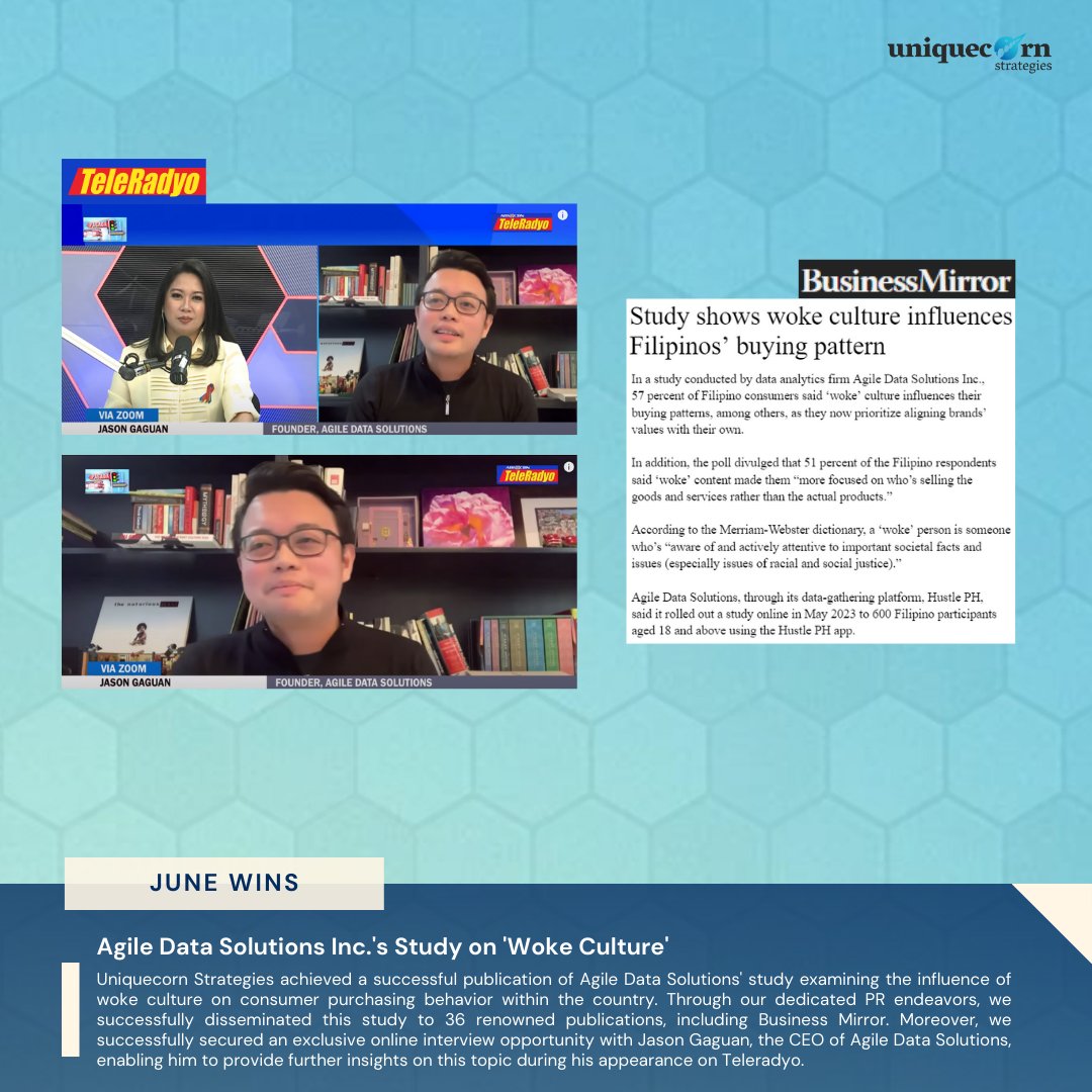 UniquecornStrat's tweet photo. June Delivers a Winning Streak for Uniquecorn Strategies ππ
#UniquecornStrategies #RodelGonzalezExhibit #ManilaArtExhibit #TheBusinessManual #GrowthConPH2023 #AgileDataSolutions #PublicRelations #PR https://t.co/Ty4iUtVCSV